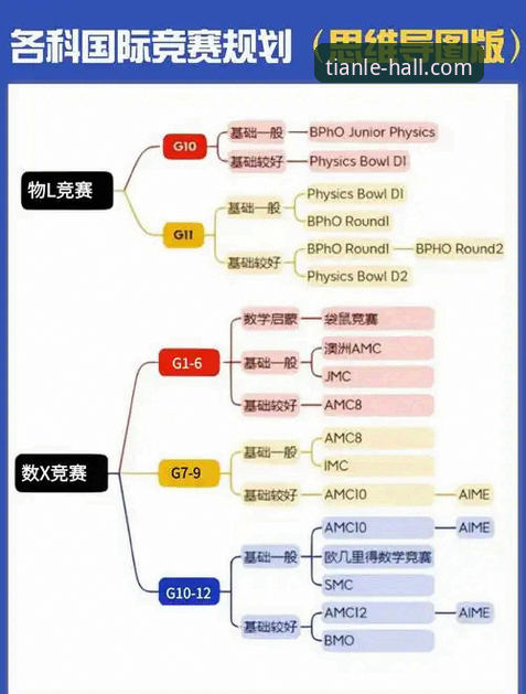 季后赛高效观赛实用指南：从尼克斯47分大胜看赛事分析新思路