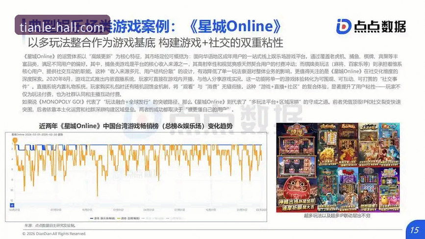 天天娱乐手机棋牌 天天娱乐手机棋牌如何成为2026年最值得体验的棋牌平台?